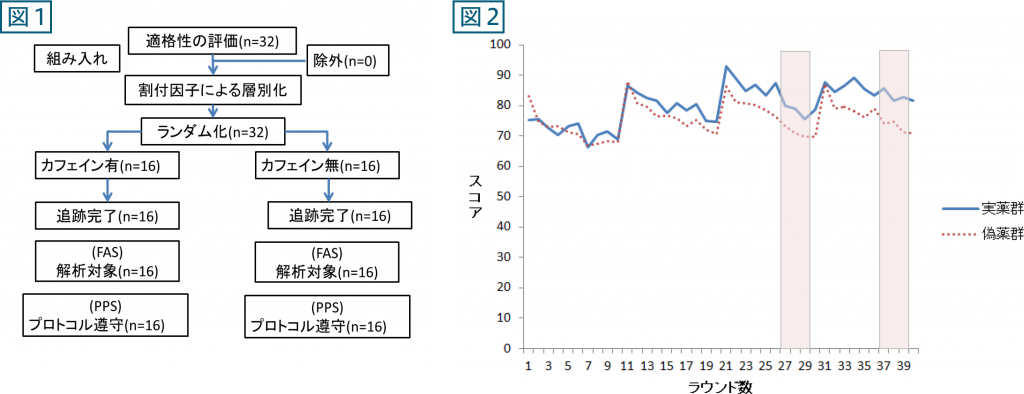 figure1-2